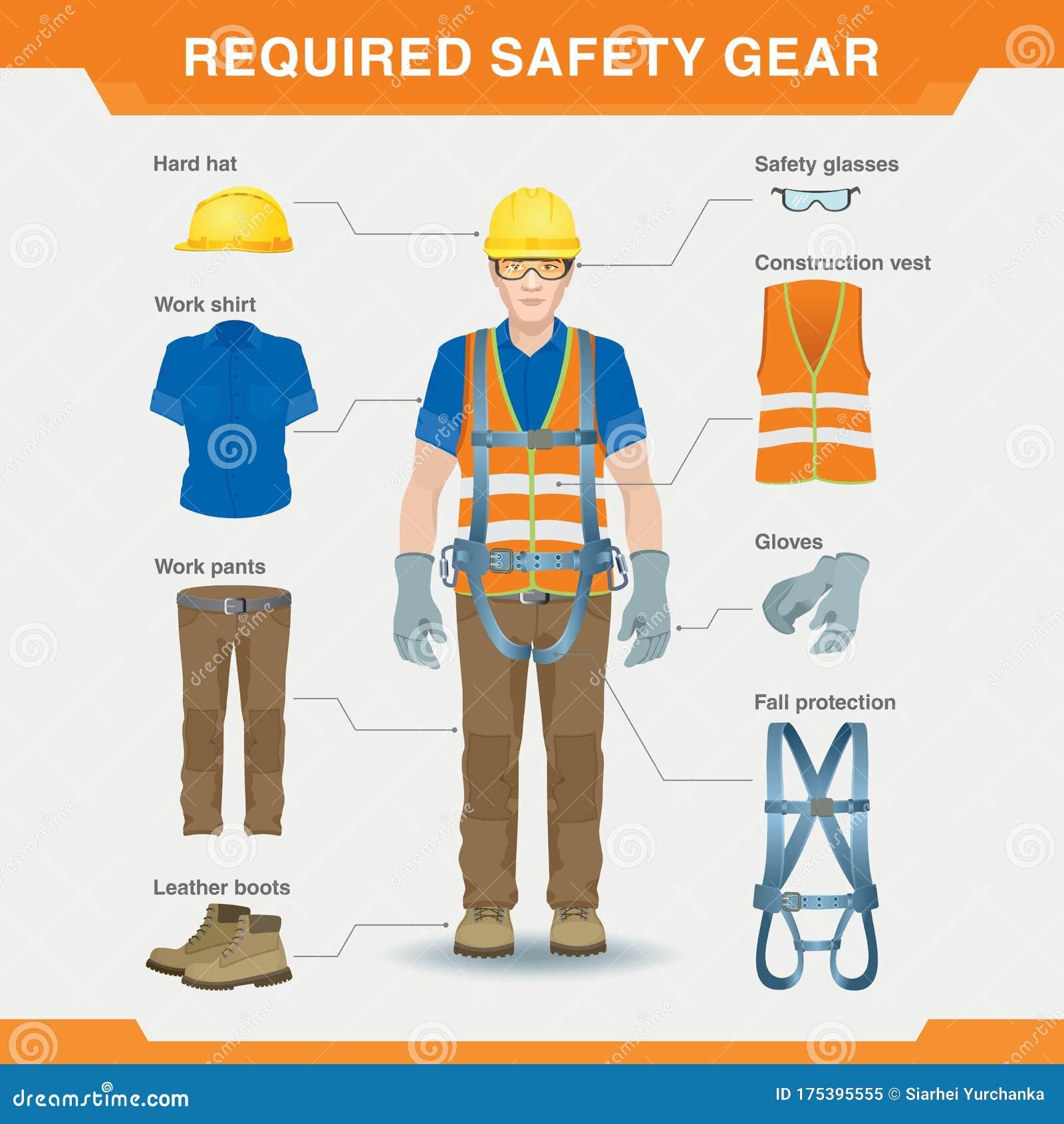 Upgrade Your Safety Gear for a ​Confident Ride