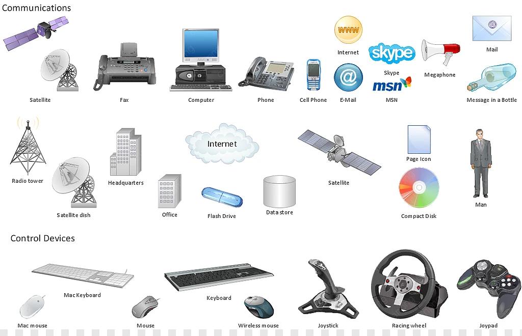 Enjoy ‍the Journey with High-Quality communication Devices