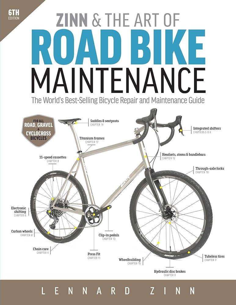 Maintenance Essentials⁣ for Keeping‍ Your Bike in Top Shape