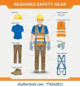 Choosing the Right ⁤Safety Gear for Ultimate Protection