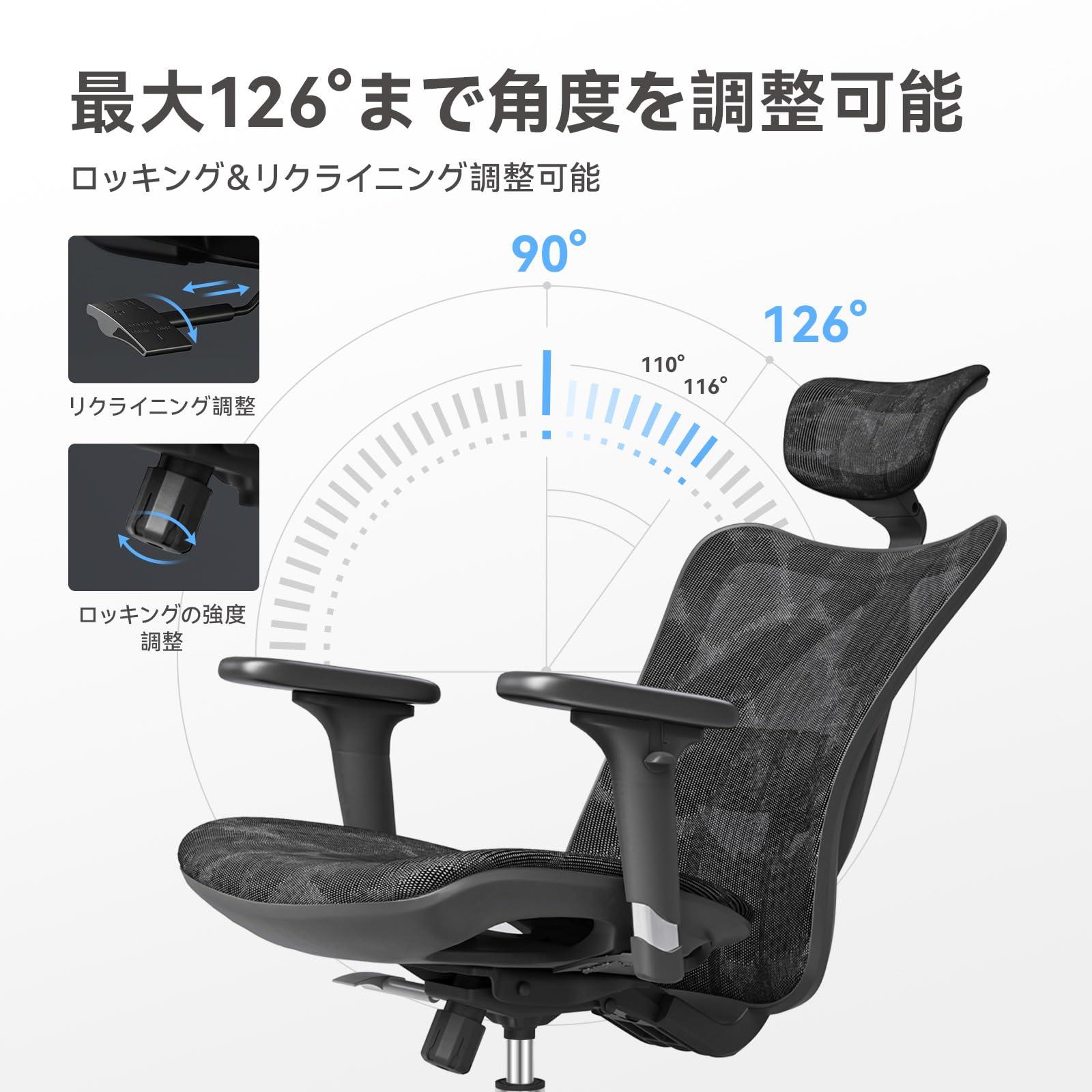 Building Comfort:⁢ The Importance of Ergonomic Seats
