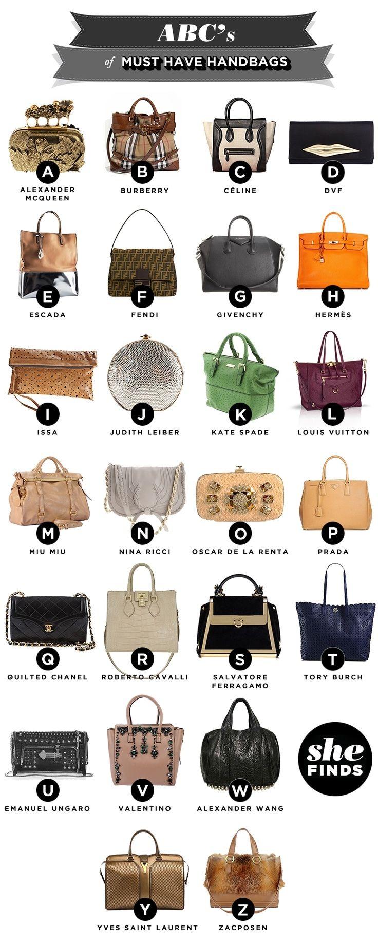Must-Have Bags and Luggage for Hassle-Free‌ Touring