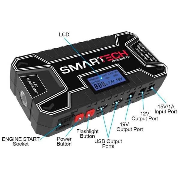 Upgrade ⁢Your Ride ​with Smart Tech Accessories