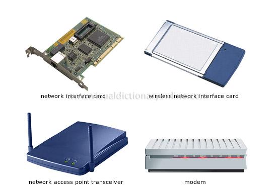Communication Devices for Staying​ Connected⁣ on the Road