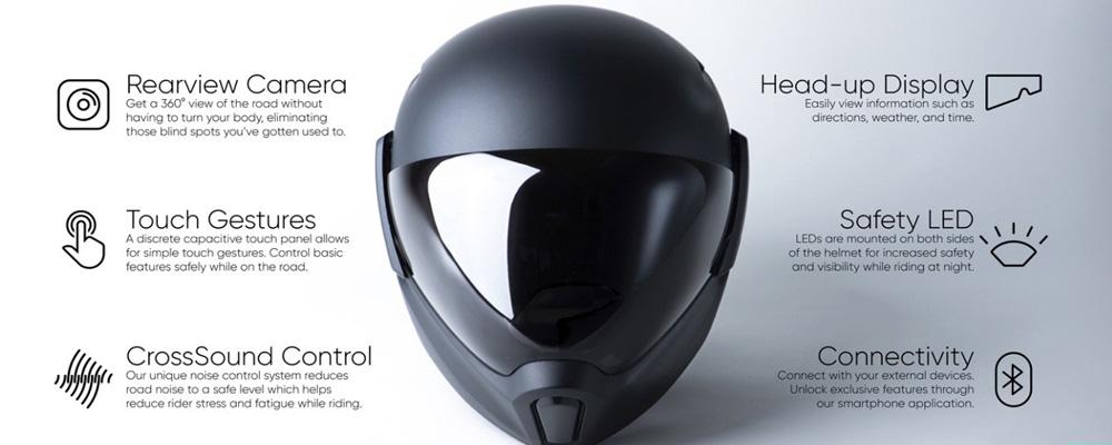 Upgrading Your‍ Helmet: Features That Matter
