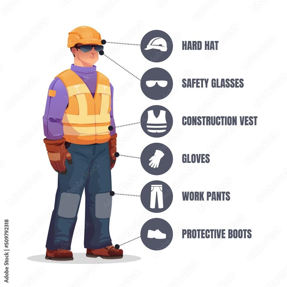 Essential Safety Equipment for Every Journey