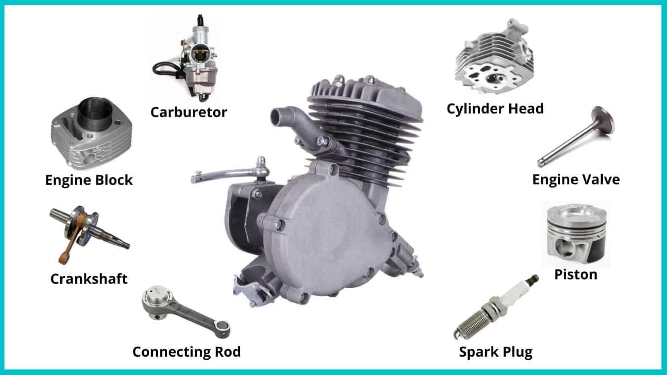 Boosting performance: Quality Upgrades for Your Bike's Engine