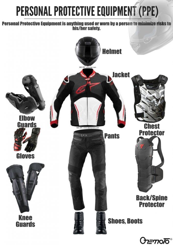 Safety Accessories That Can Save Your life