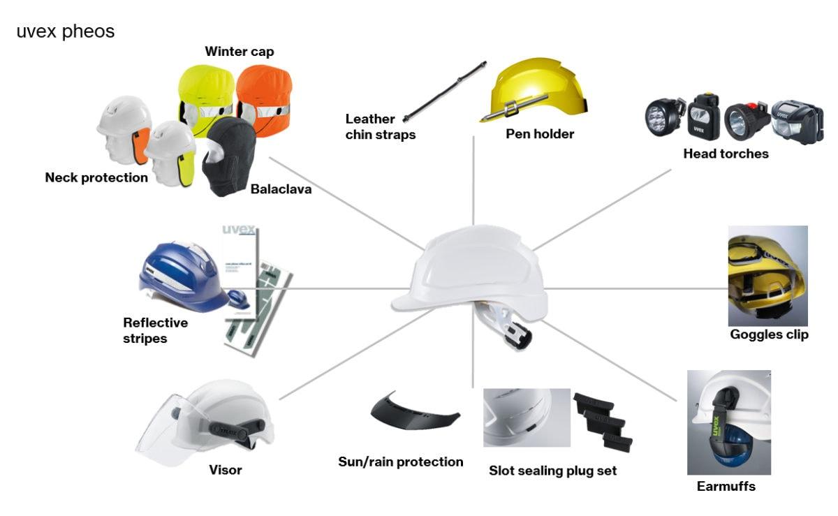 Safety First: Innovative Protective Accessories