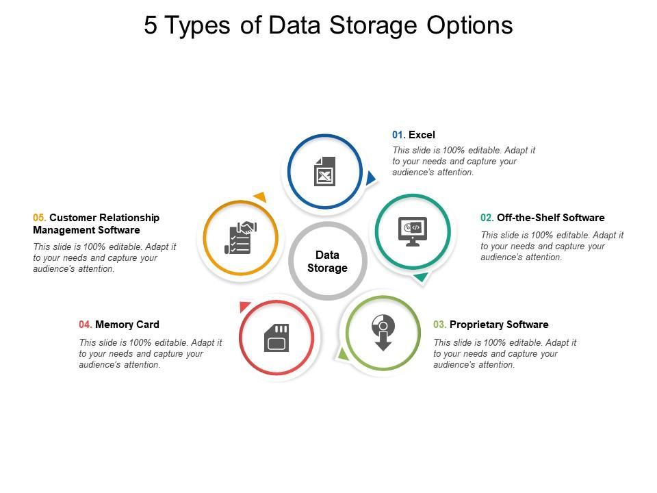 Must-Have Storage Options for Extended Journeys