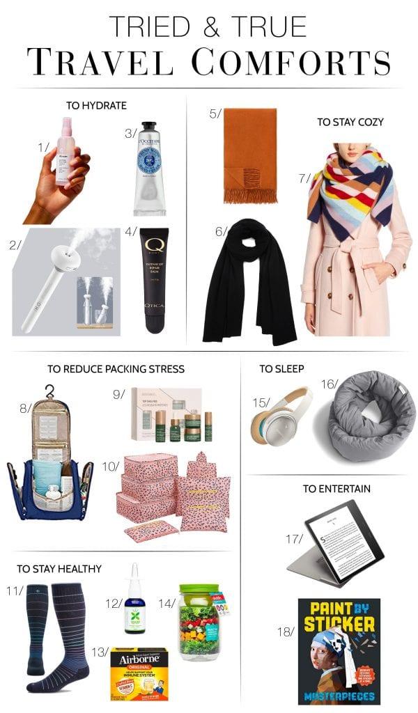 Packing Essentials for‌ Weekend Getaways