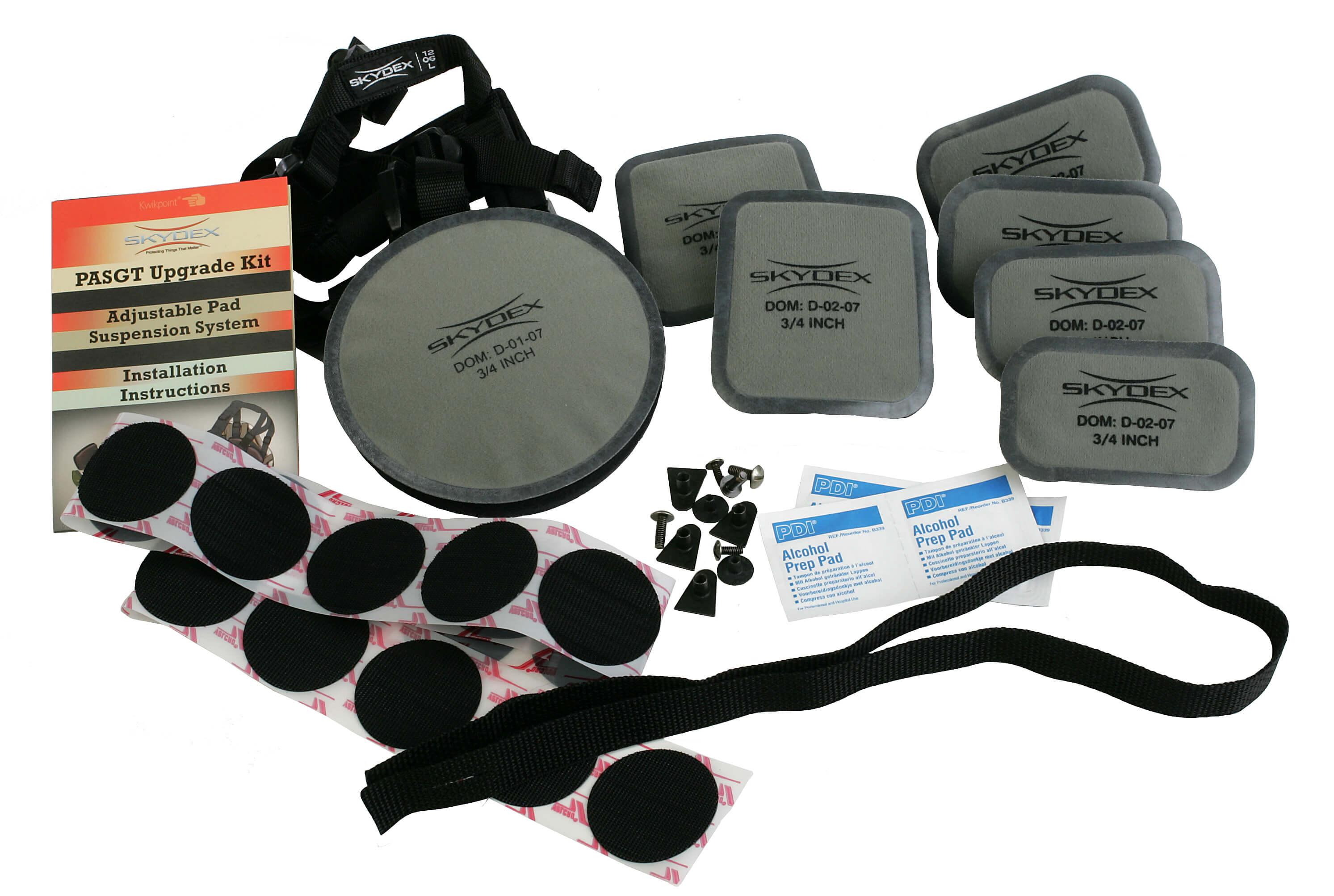 Upgrading Your Helmet: Features​ and Best Picks