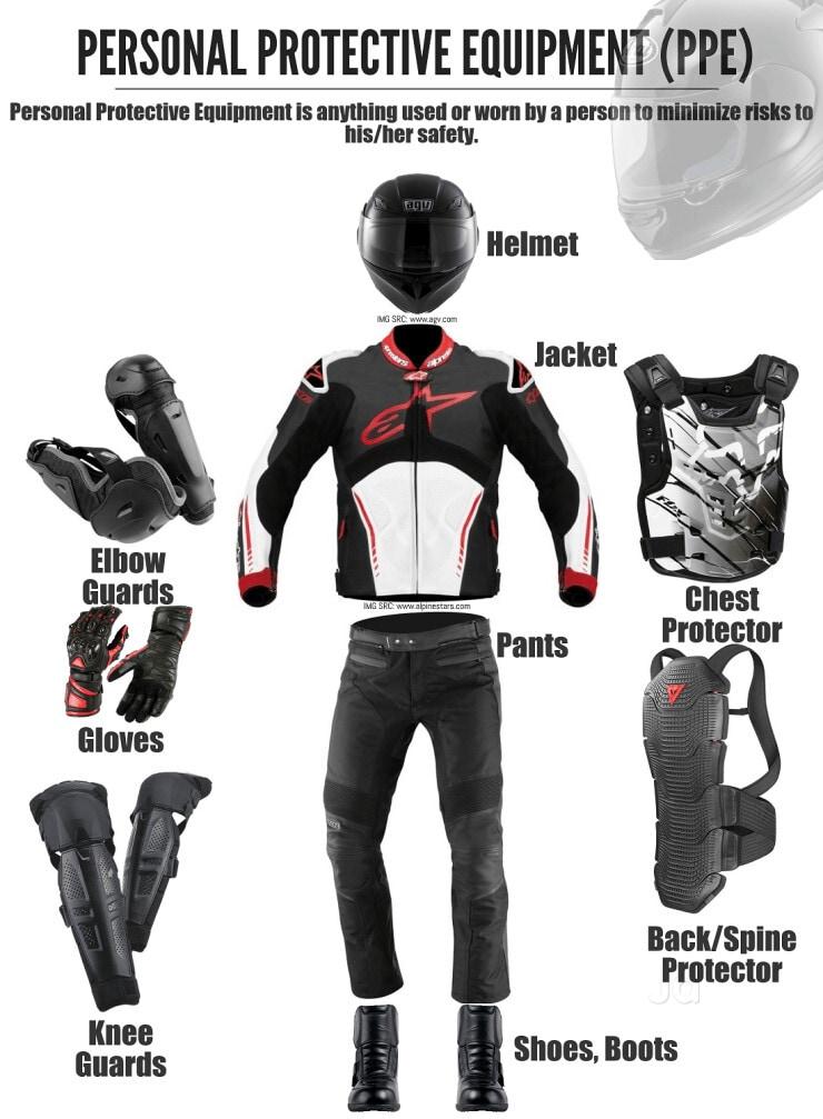 Must-Have Riding Gear for Every Adventurous Biker