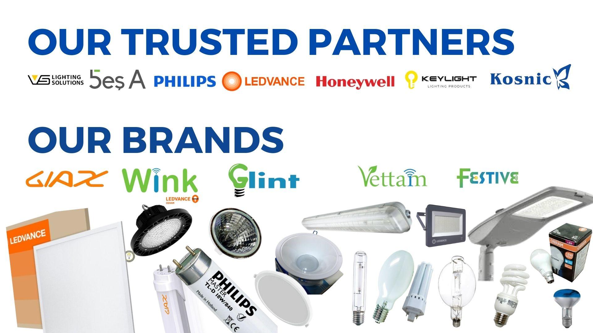 Maximize Visibility with ⁣High-Quality Lighting accessories
