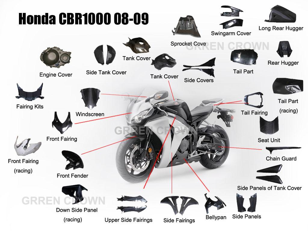 Visibility Enhancements: Must-Have Accessories for Safer Rides