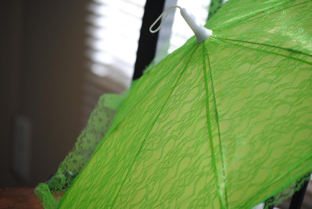 Weather​ Protection accessories ‌for all Seasons