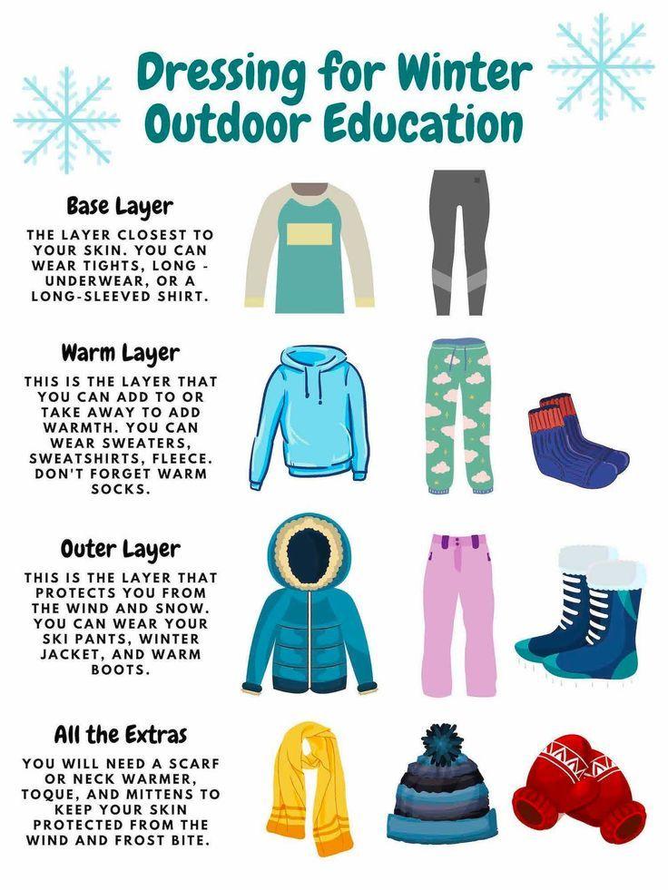 Must-Have Clothing ​for ⁤All Weather‌ Conditions