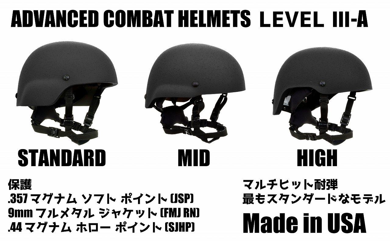 Enhancing ⁢Safety with Advanced⁢ Helmets and ⁣Protective Gear