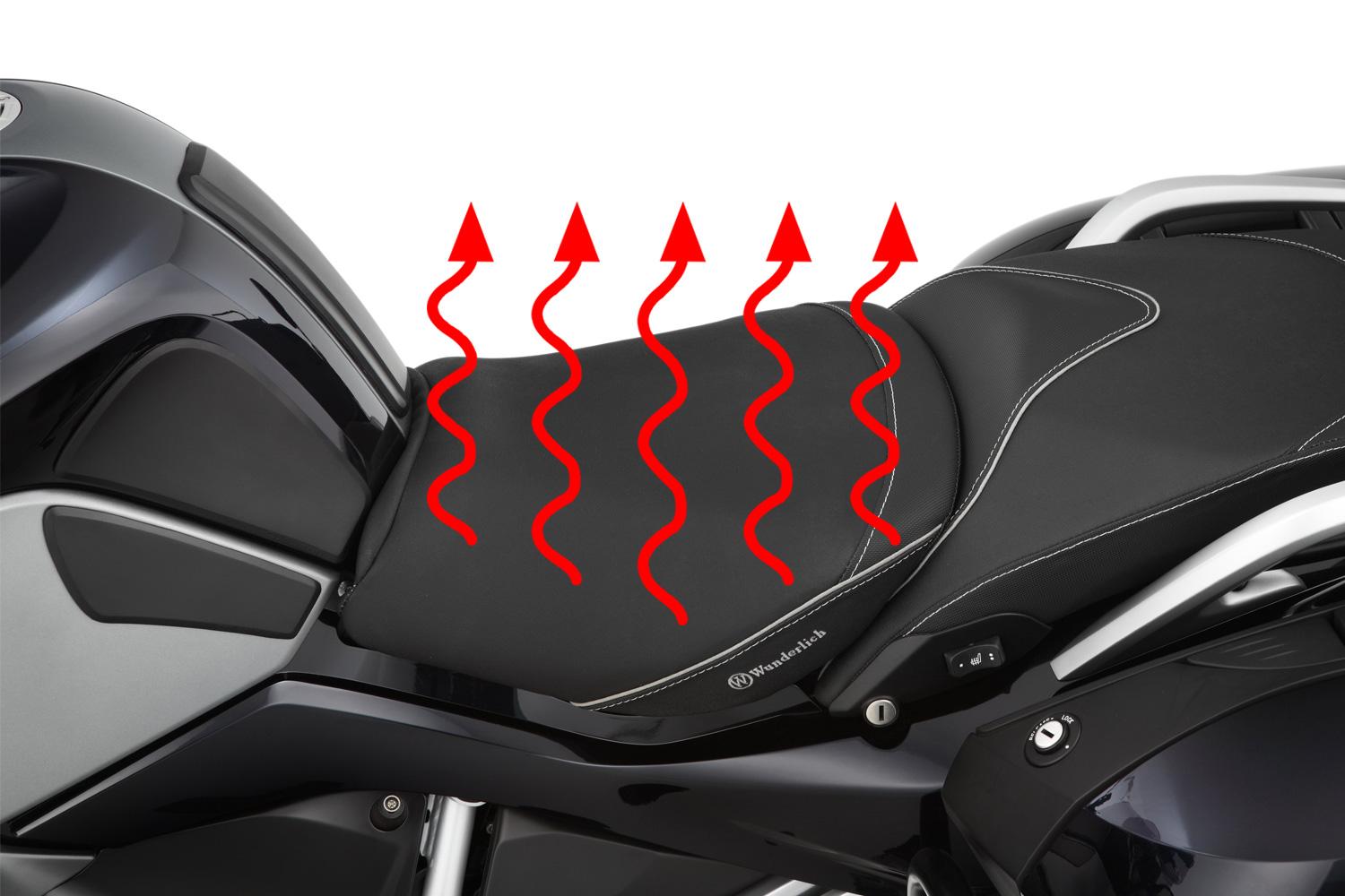 Enhancing⁣ Comfort with Ergonomic Seats‌ and Grips