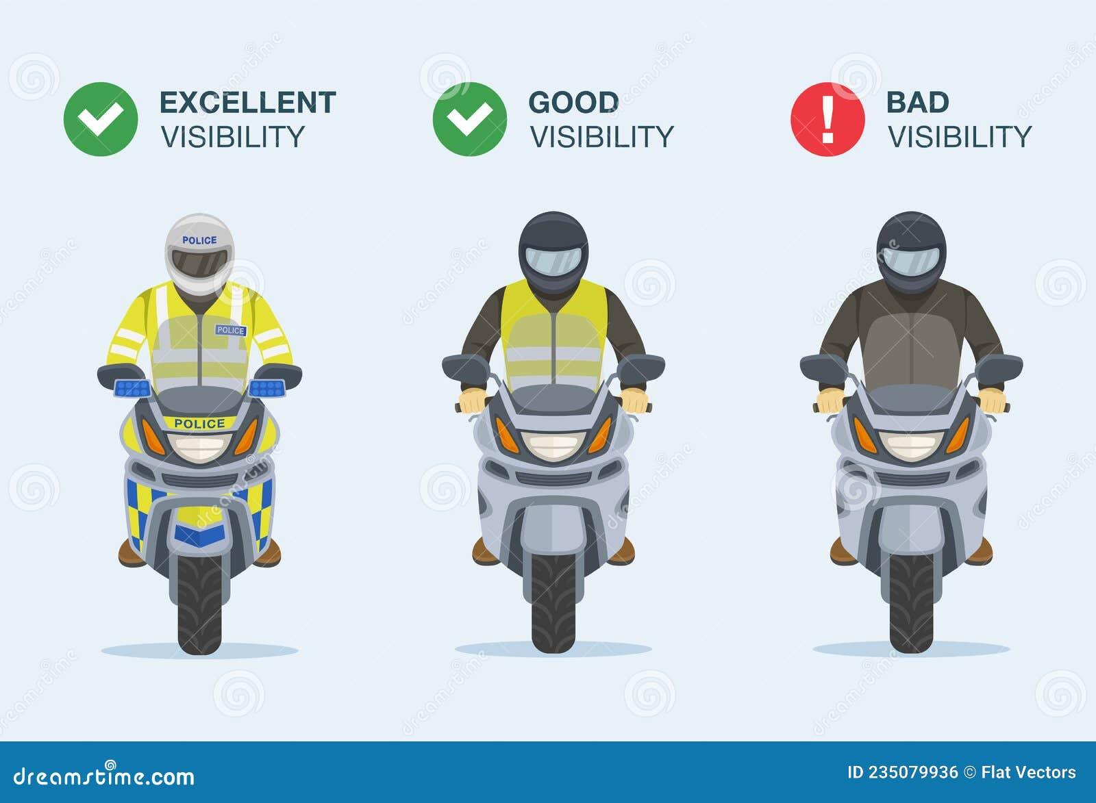 Rider Visibility: Enhancing Your Presence on ‌the Road