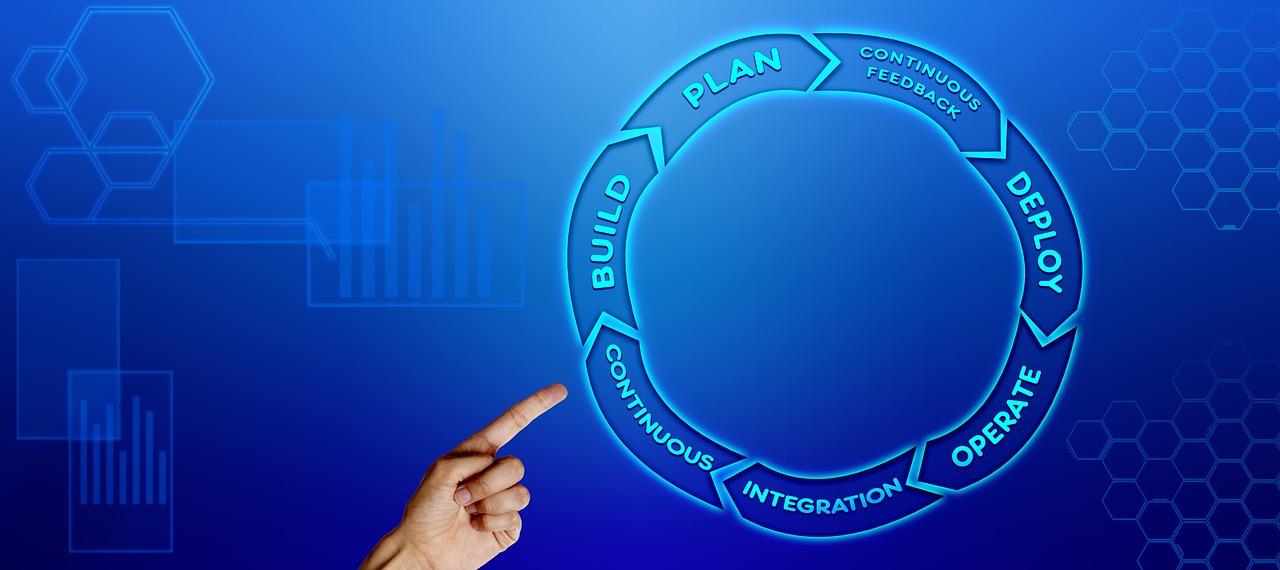 the ⁤Impact of Quality ⁢Maintenance Tools on Longevity