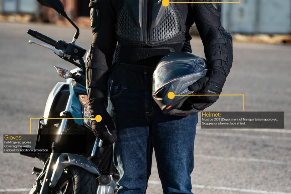 Ride Smarter: Essential Motorcycle Accessories You Need