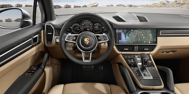 Take control with smart‌ Navigation ⁤devices