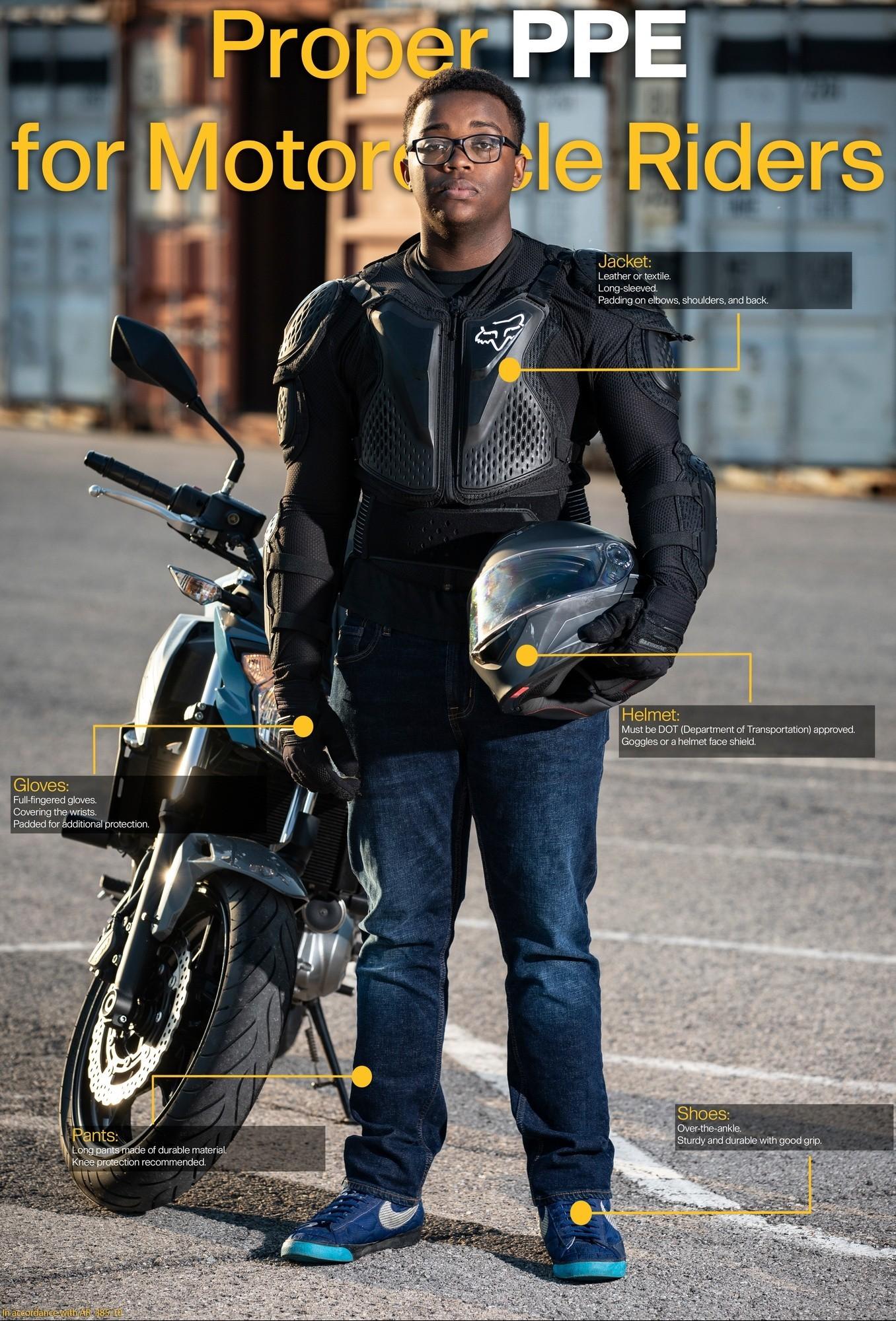 Enhancing⁢ Safety with Essential motorcycle Gear