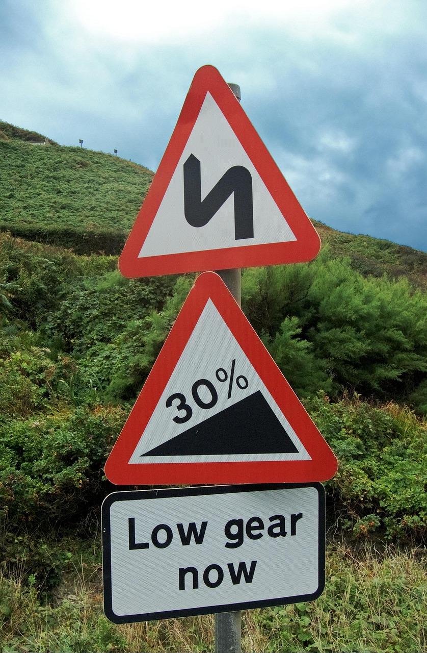 Essential Gear for‍ Safety ​and‌ Comfort on the⁢ Road