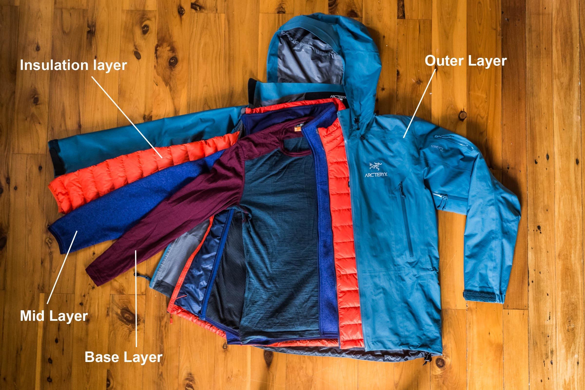 Understanding the Importance of Layering Clothing