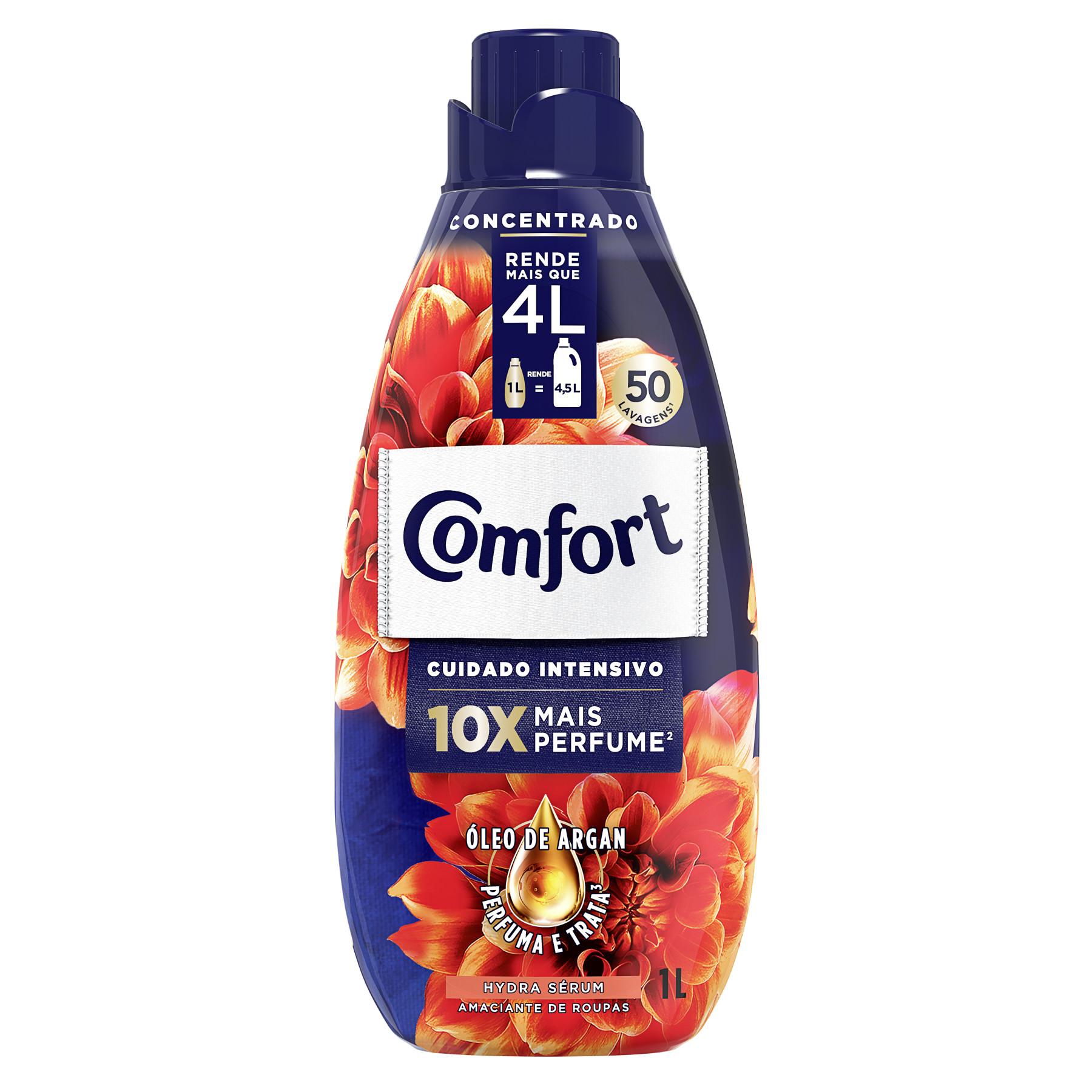 Must-Have​ Comfort and Ergonomics for Long Rides