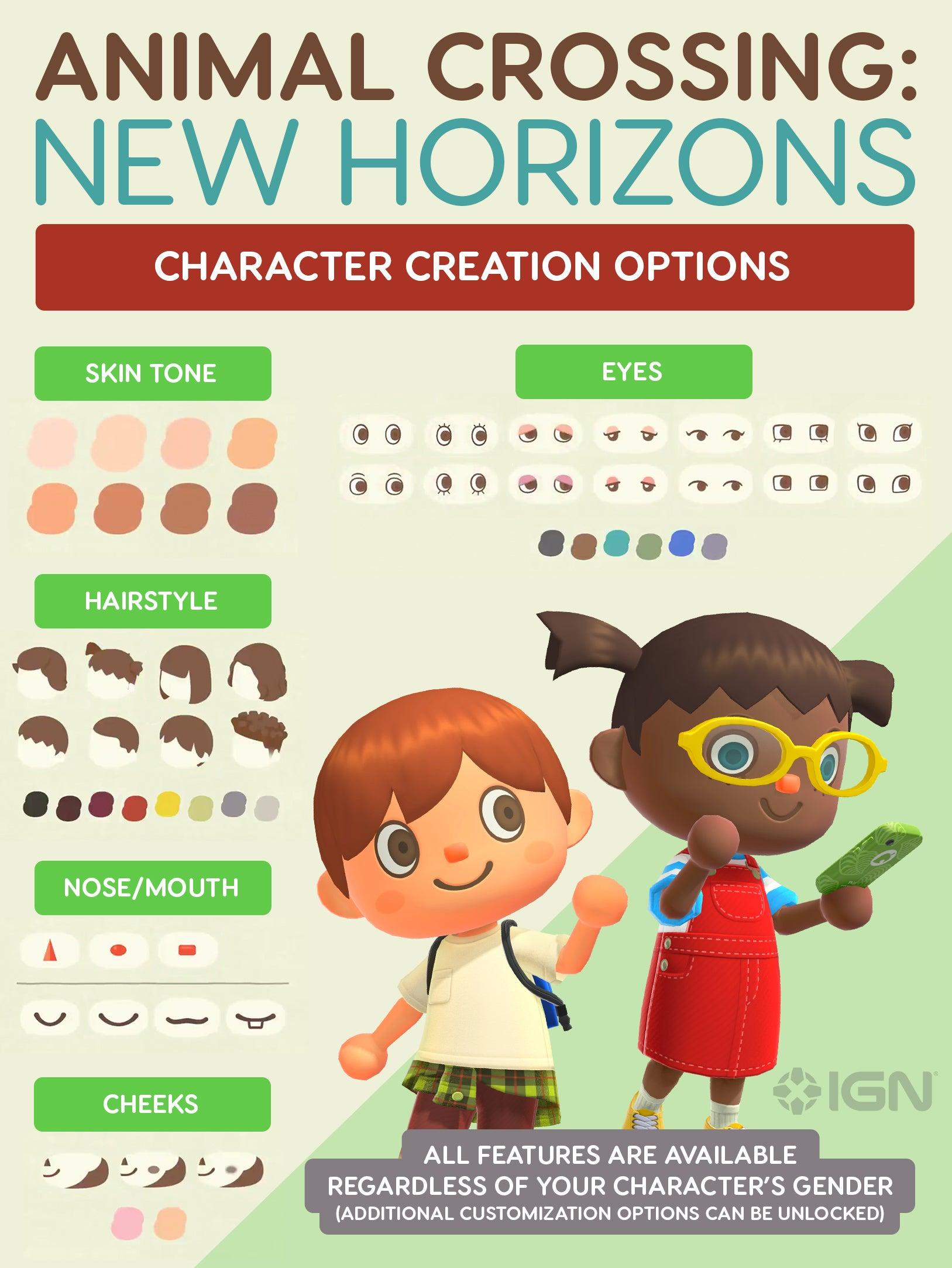 Customization Options to Reflect Your Personality