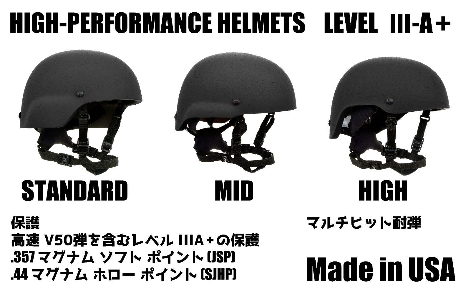 High-Performance Helmets That Combine Style and Safety