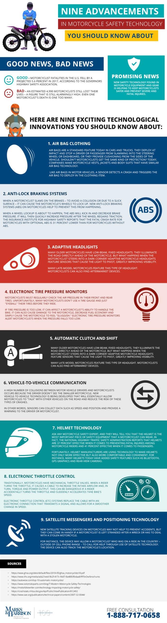 Safety Features You Can't Ride Without