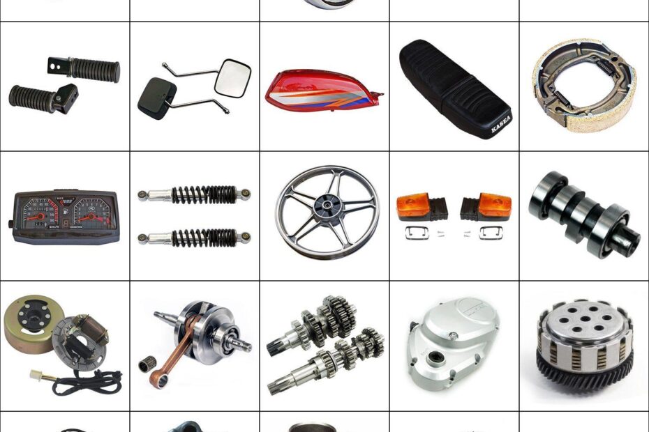 Riding in Style: Must-Have Motorcycle Accessories for You