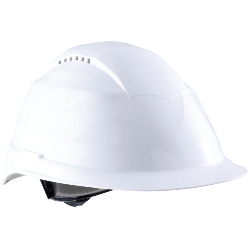 Choosing ⁤the Right ⁣Helmet:‌ Safety and Style Combined