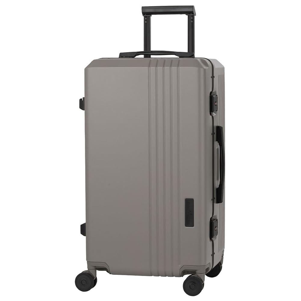 Durable⁤ Luggage ​Solutions for Every⁢ Journey