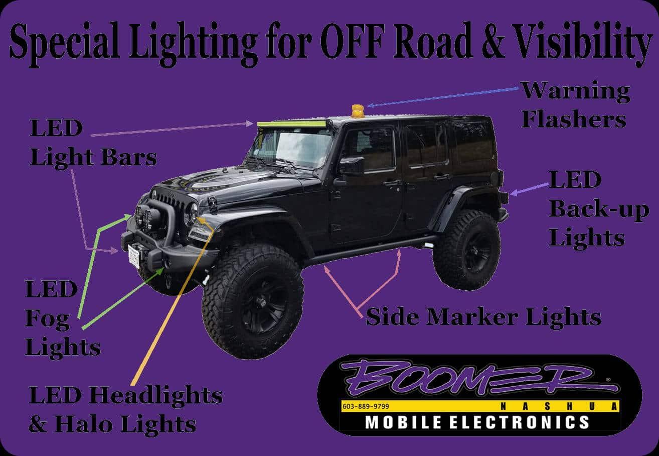 Enhancing Visibility with Advanced Lighting ‌Options