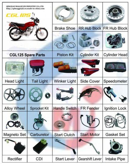 Enhancing Performance with Upgraded Motorcycle Parts