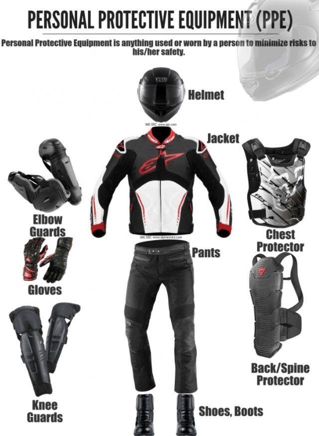 Protection Gear That Matches Your Motorcycle Passion