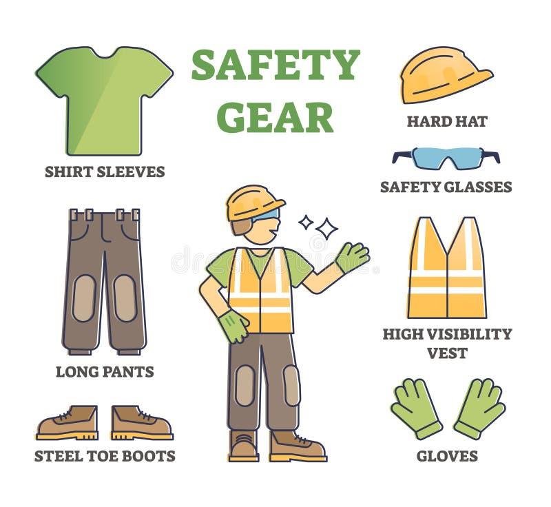 Essential Safety Gear for Every Journey
