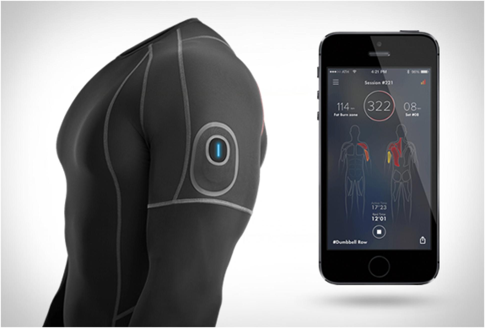 Smart Apparel: Gear that Combines Fashion and Function