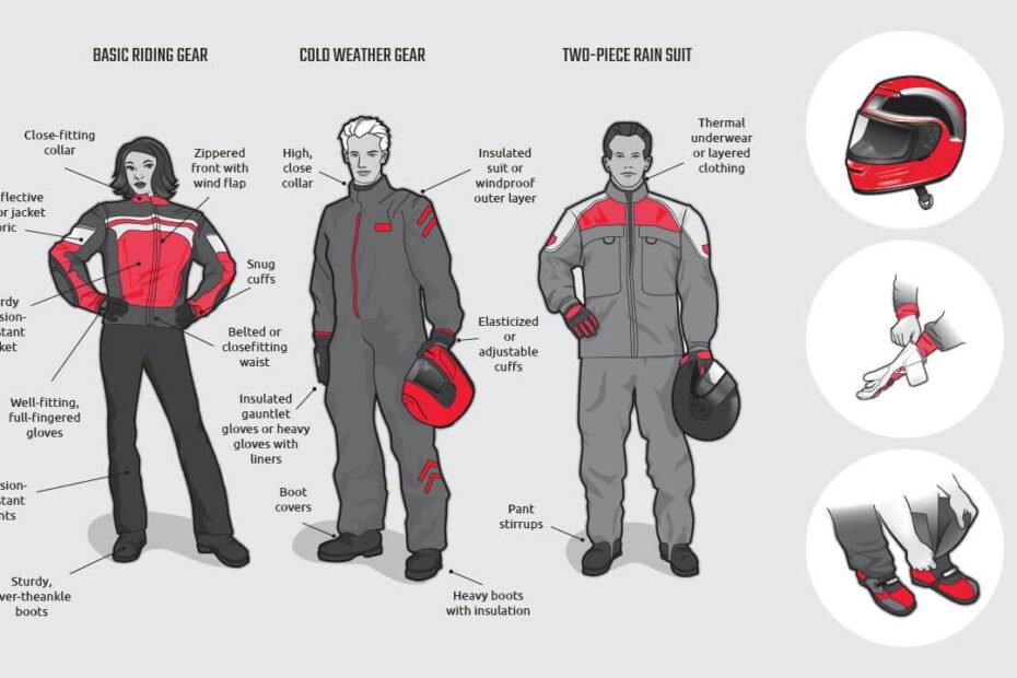 Essential Motorcycle Accessories for Your Perfect Ride