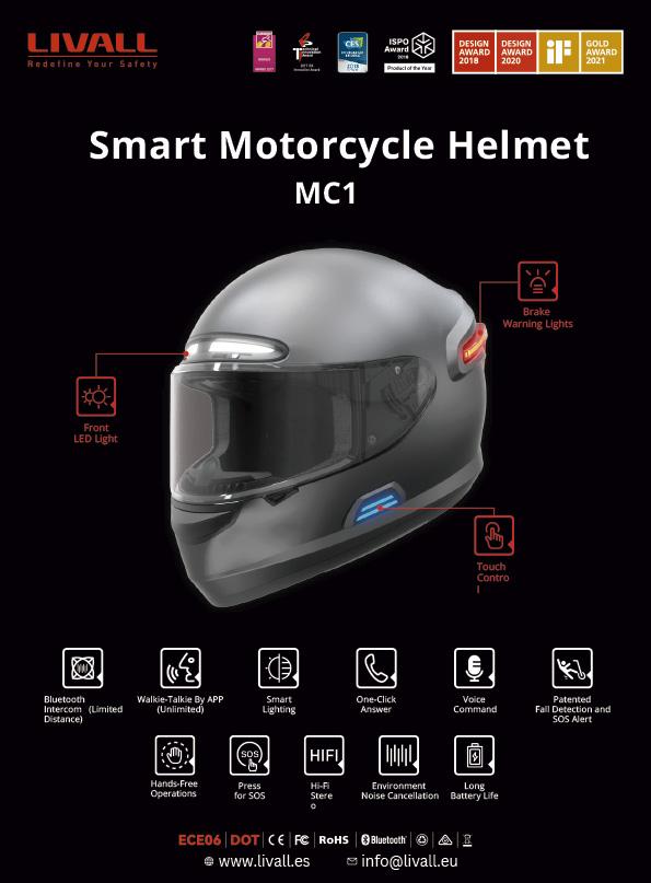 Top⁤ Helmet Features ⁢for Ultimate Protection