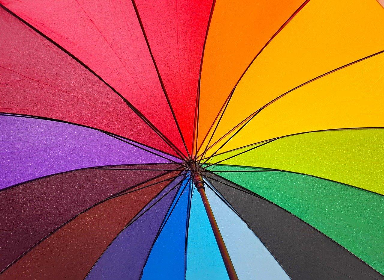 Weather Protection⁣ Accessories to​ Keep ⁢You comfortable